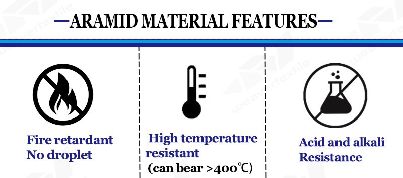 product-800-353 Aramid MATERIAL FEATURES